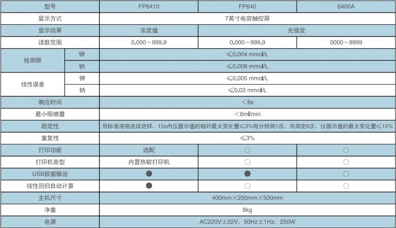 64-系列-低端.jpg